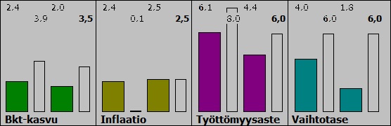 16-06-AskoKorpela+00-tar